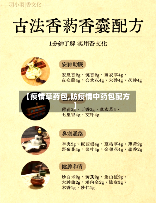 【疫情草药包,防疫情中药包配方】-第1张图片