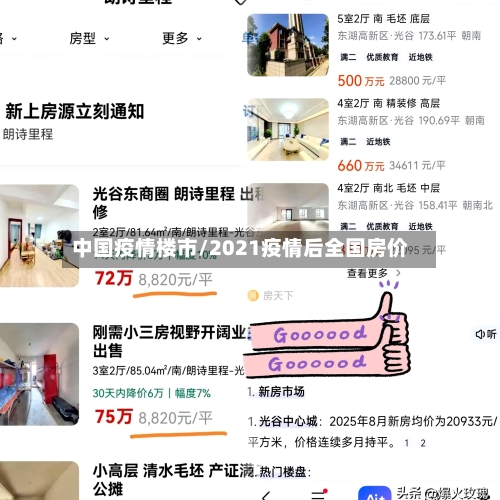 中国疫情楼市/2021疫情后全国房价-第2张图片