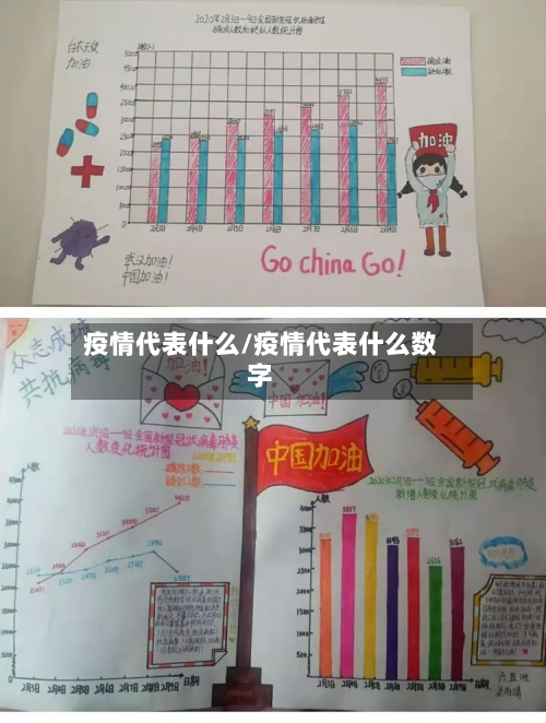 疫情代表什么/疫情代表什么数字-第3张图片