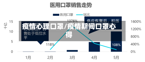 疫情心理口罩/疫情期间口罩心得-第1张图片