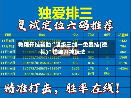 教程开挂辅助“超级三加一免费挂(透视)”详细开挂玩法-第3张图片
