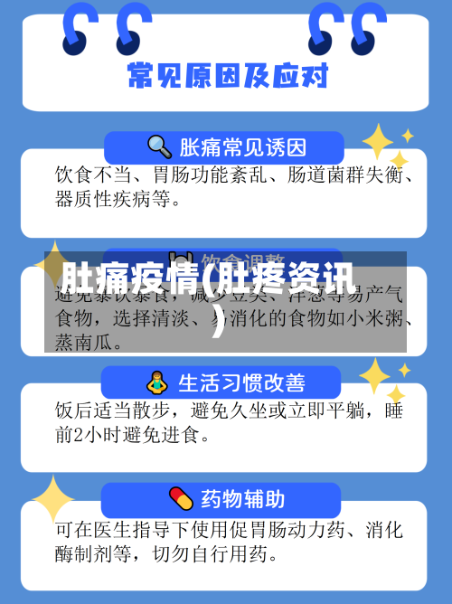 肚痛疫情(肚疼资讯)-第3张图片