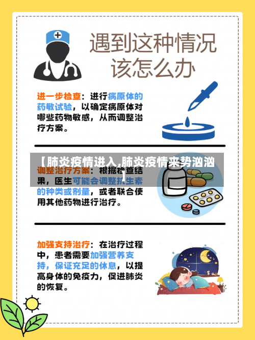 【肺炎疫情进入,肺炎疫情来势汹汹】-第3张图片