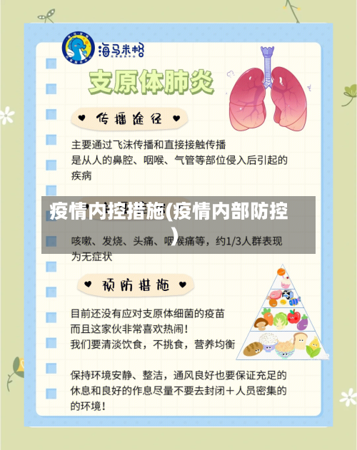 疫情内控措施(疫情内部防控)-第2张图片