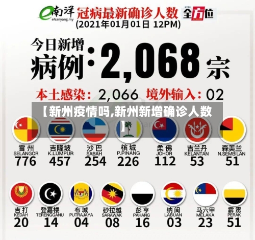 【新州疫情吗,新州新增确诊人数】-第1张图片