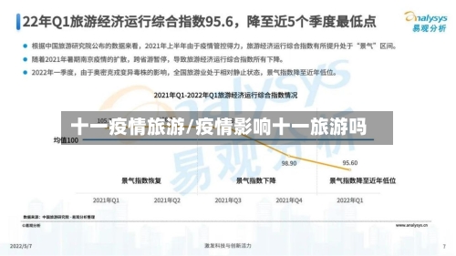 十一疫情旅游/疫情影响十一旅游吗-第3张图片