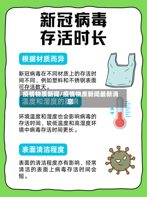 疫情物质新闻/疫情物质新闻最新消息-第2张图片