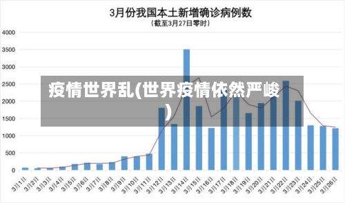 疫情世界乱(世界疫情依然严峻)-第1张图片