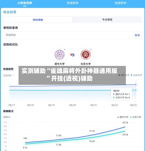 实测辅助“雀魂麻将外卦神器通用版”开挂(透视)辅助-第1张图片