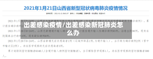 出差感染疫情/出差感染新冠肺炎怎么办-第1张图片