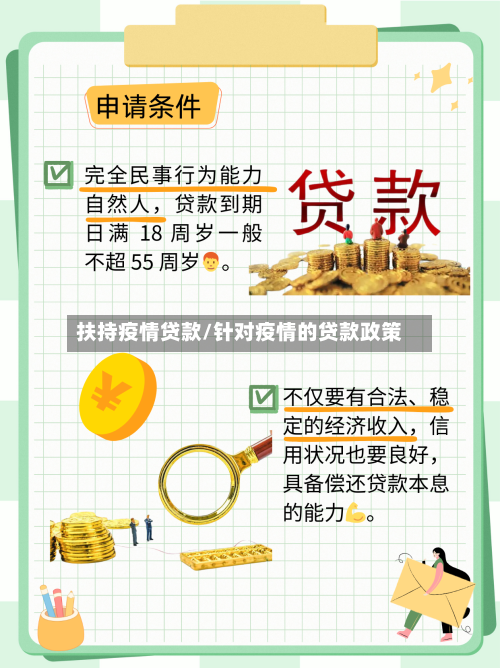 扶持疫情贷款/针对疫情的贷款政策-第1张图片