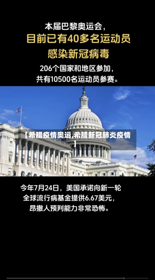 【希腊疫情奥运,希腊新冠肺炎疫情】-第2张图片