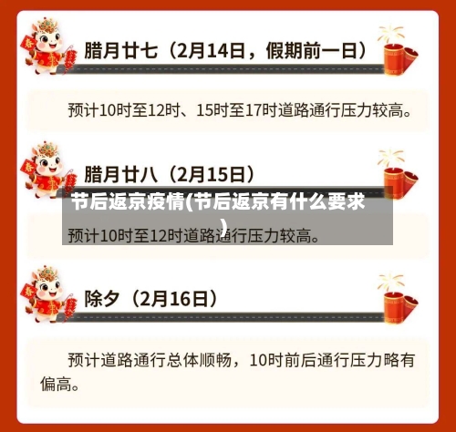 节后返京疫情(节后返京有什么要求)-第2张图片