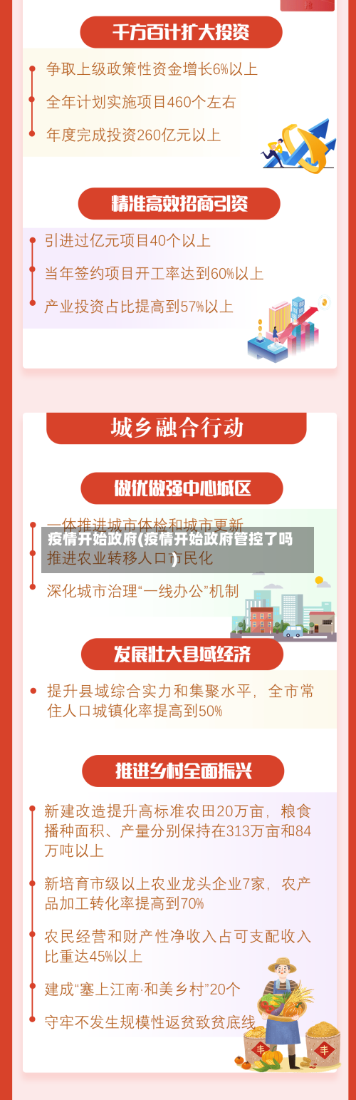 疫情开始政府(疫情开始政府管控了吗)-第2张图片