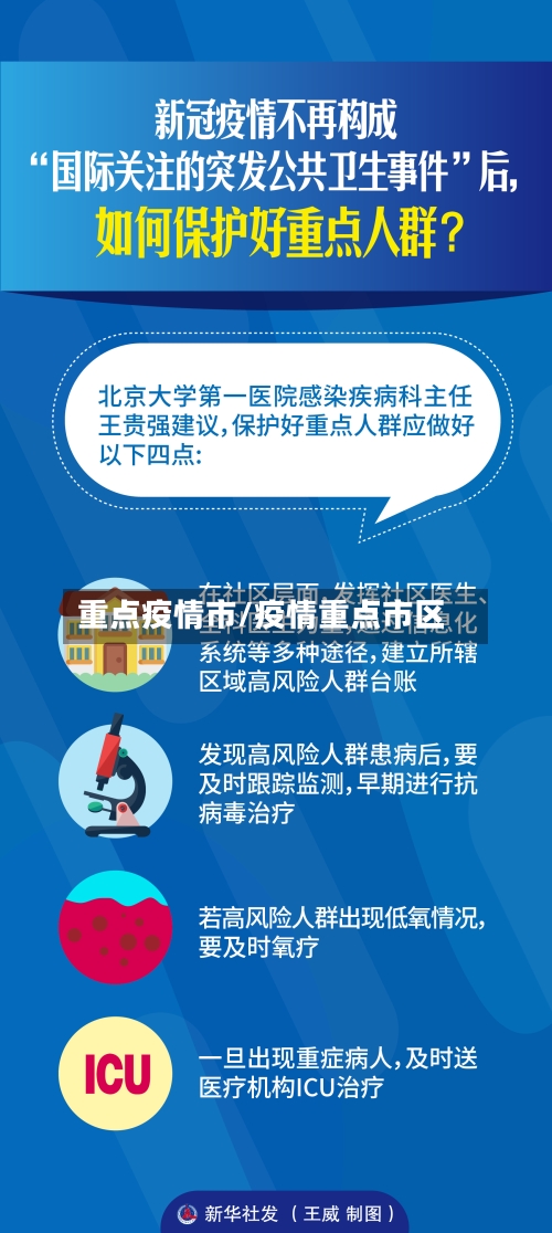 重点疫情市/疫情重点市区-第1张图片