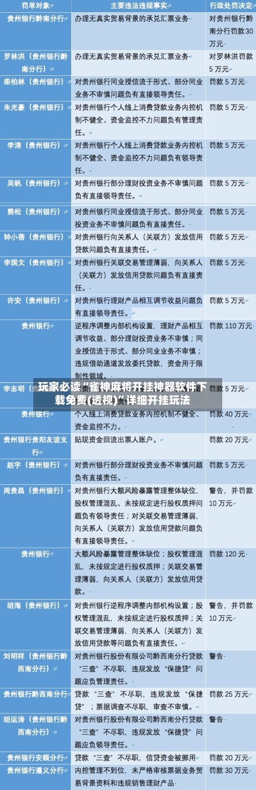 玩家必读“雀神麻将开挂神器软件下载免费(透视)”详细开挂玩法-第1张图片