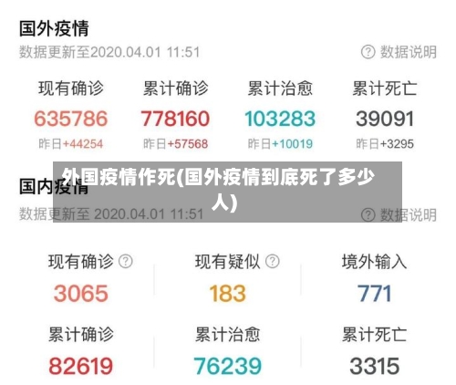 外国疫情作死(国外疫情到底死了多少人)-第1张图片