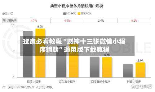 玩家必看教程“财神十三张微信小程序辅助”通用版下载教程-第1张图片