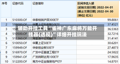 辅助开挂工具“雀神广东麻将万能开挂器(透视)”详细开挂玩法-第3张图片