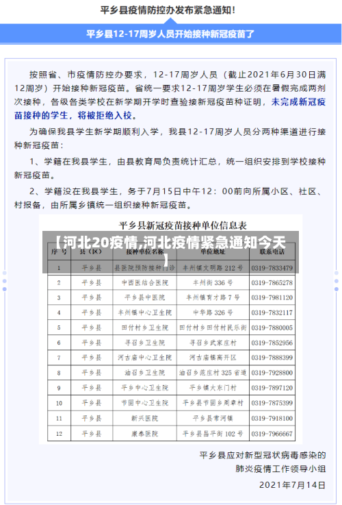 【河北20疫情,河北疫情紧急通知今天】-第1张图片
