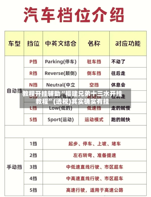 教程开挂辅助“福建兄弟十三水开挂教程”(透视)其实确实有挂-第2张图片