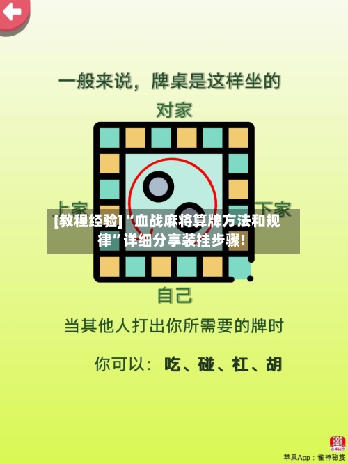 [教程经验]“血战麻将算牌方法和规律”详细分享装挂步骤!-第1张图片