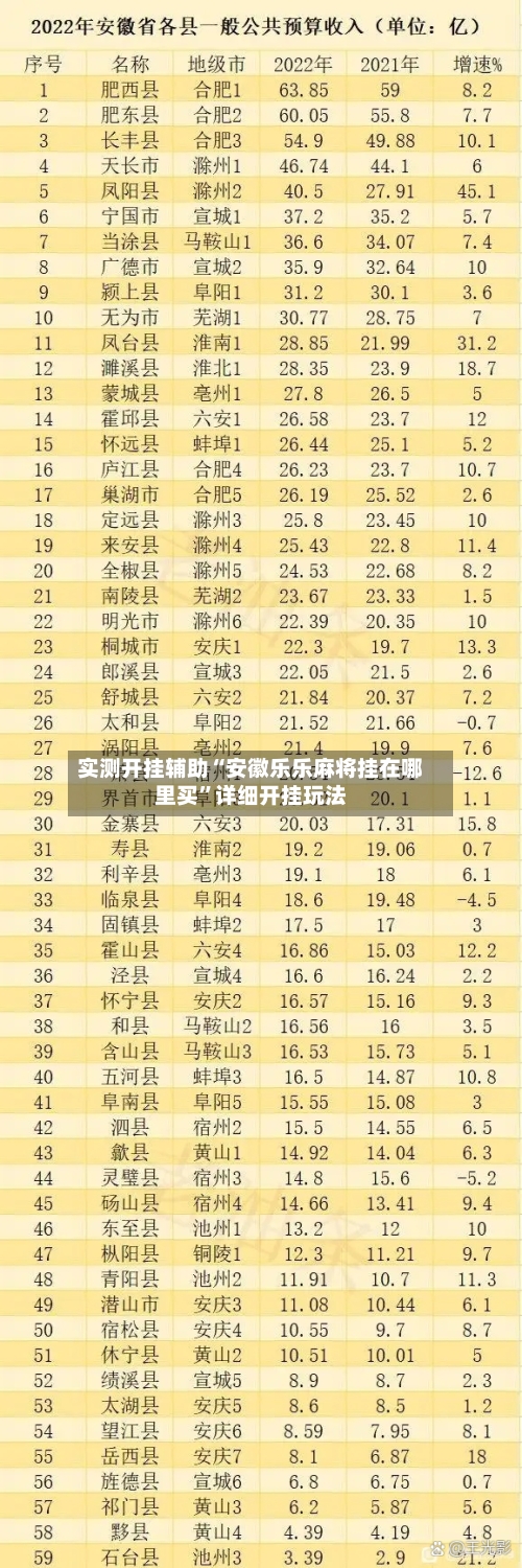 实测开挂辅助“安徽乐乐麻将挂在哪里买	”详细开挂玩法-第1张图片