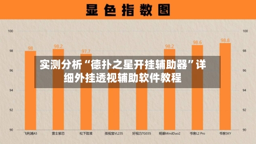 实测分析“德扑之星开挂辅助器	”详细外挂透视辅助软件教程-第1张图片