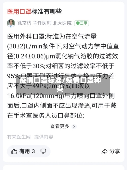 疫情口罩标准/疫情口罩种类-第2张图片