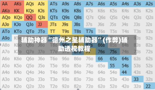 辅助神器“德州之星辅助器”(作弊)辅助透视教程-第1张图片