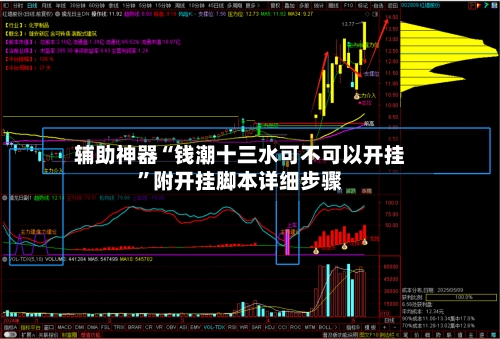 辅助神器“钱潮十三水可不可以开挂”附开挂脚本详细步骤-第3张图片