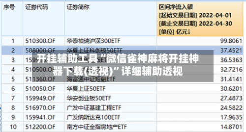 开挂辅助工具“微信雀神麻将开挂神器下载(透视)”详细辅助透视-第1张图片