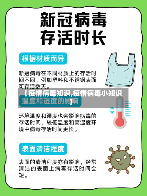 【疫情病毒知识,疫情病毒小知识】-第2张图片