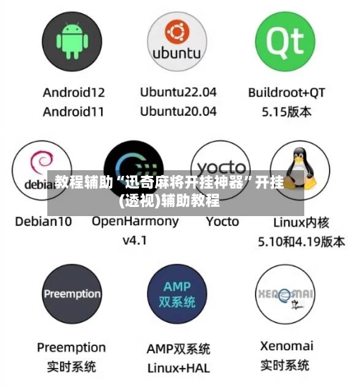 教程辅助“迅奇麻将开挂神器	”开挂(透视)辅助教程-第1张图片