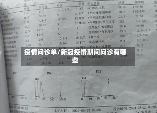 疫情问诊单/新冠疫情期间问诊有哪些-第2张图片