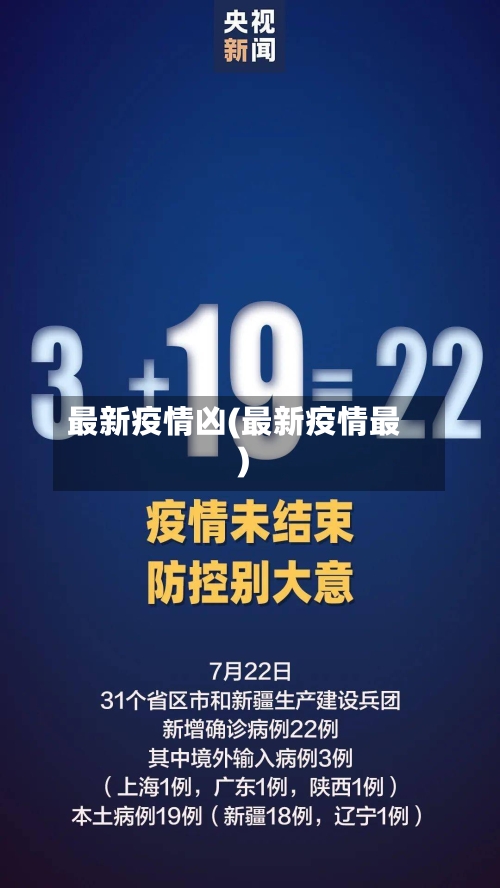 最新疫情凶(最新疫情最)-第1张图片