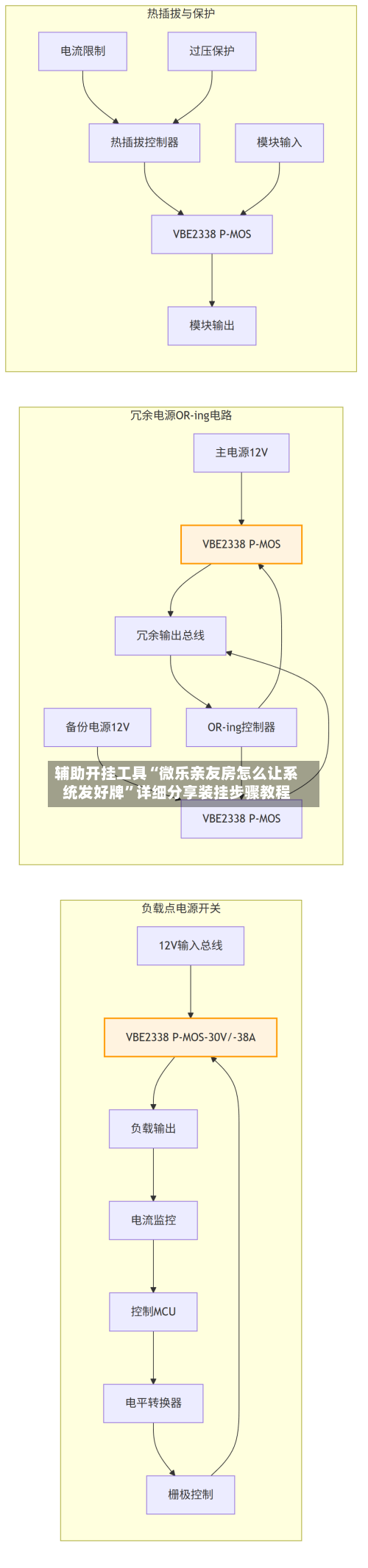 辅助开挂工具“微乐亲友房怎么让系统发好牌”详细分享装挂步骤教程-第2张图片