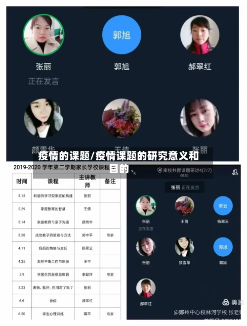 疫情的课题/疫情课题的研究意义和目的-第2张图片