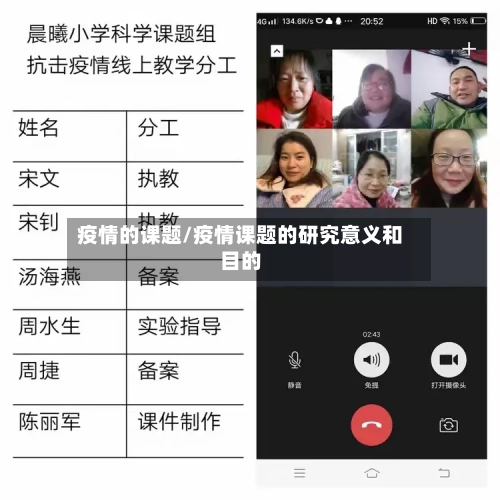 疫情的课题/疫情课题的研究意义和目的-第3张图片