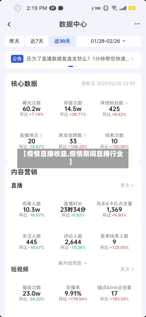 【疫情直播收益,疫情期间直播行业】-第2张图片