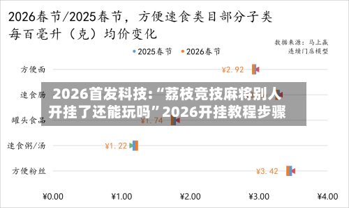 2026首发科技:“荔枝竞技麻将别人开挂了还能玩吗”2026开挂教程步骤-第2张图片