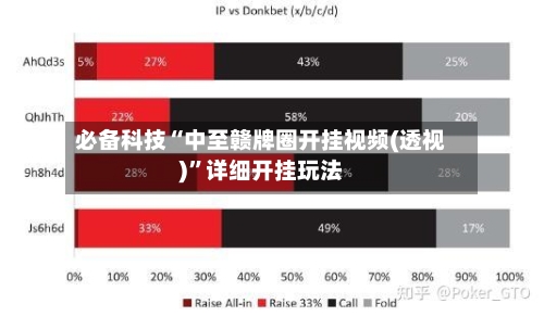 必备科技“中至赣牌圈开挂视频(透视)”详细开挂玩法-第3张图片