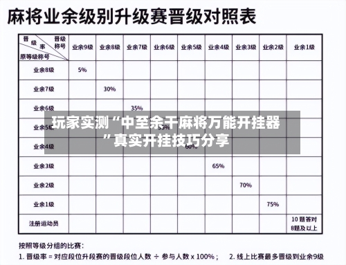 玩家实测“中至余干麻将万能开挂器”真实开挂技巧分享-第2张图片