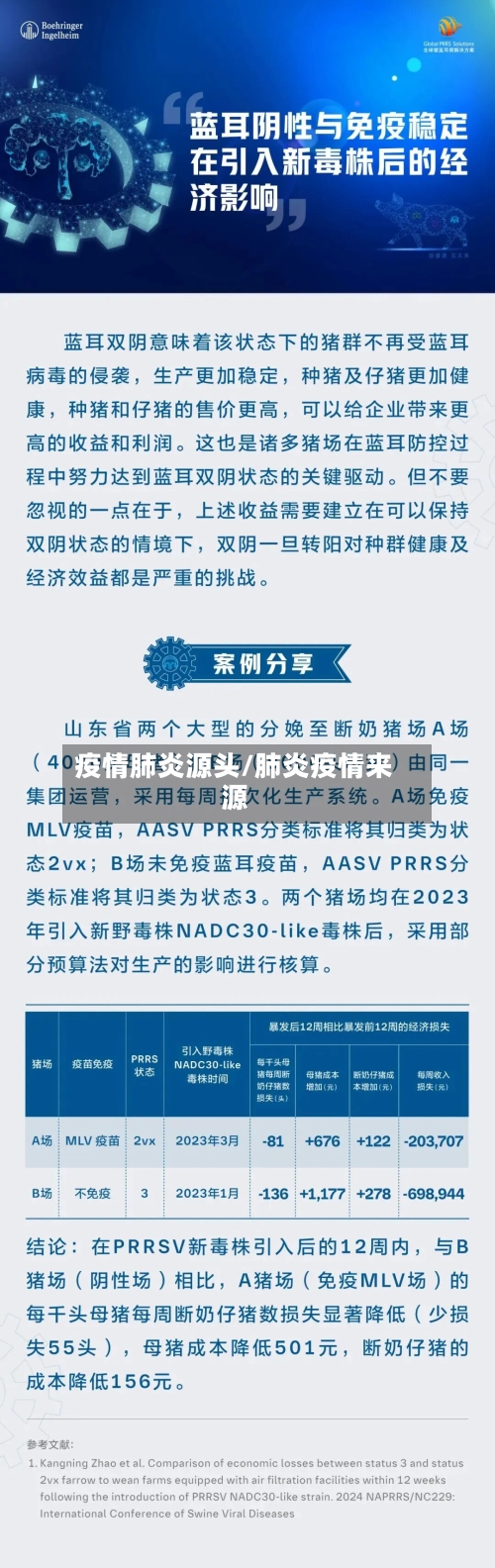 疫情肺炎源头/肺炎疫情来源-第1张图片