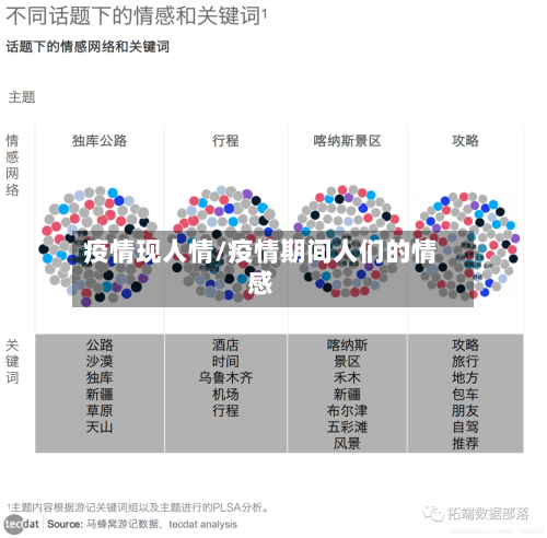 疫情现人情/疫情期间人们的情感-第3张图片