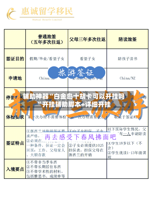 辅助神器“白金岛十胡卡可以开挂吗	”开挂辅助脚本+详细开挂-第2张图片