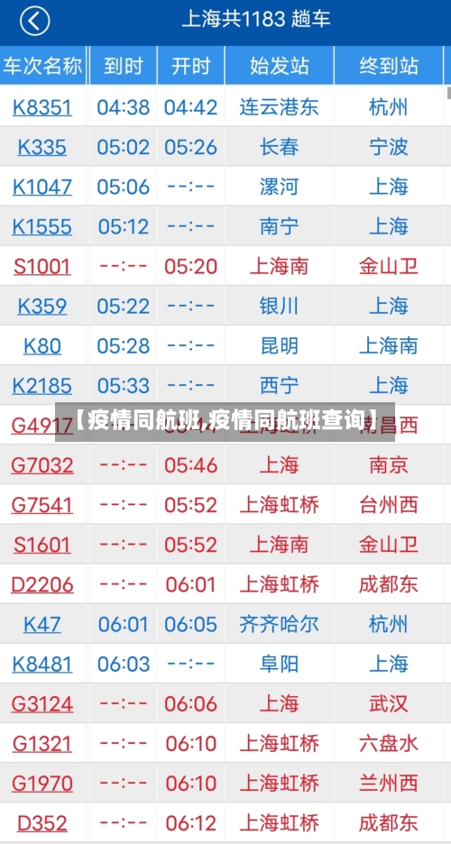 【疫情同航班,疫情同航班查询】-第1张图片