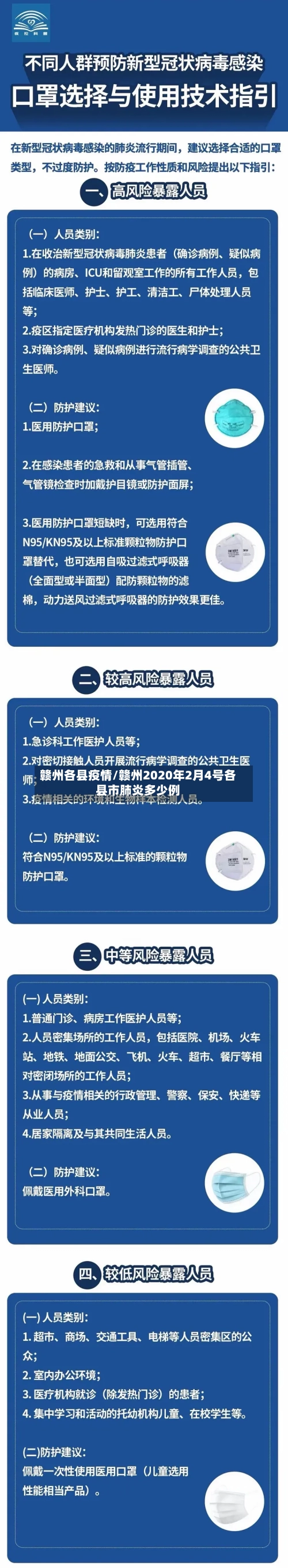 赣州各县疫情/赣州2020年2月4号各县市肺炎多少例-第1张图片