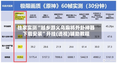 独家实测“越乡游义乌麻将外卦神器下载安装	”开挂(透视)辅助教程-第2张图片