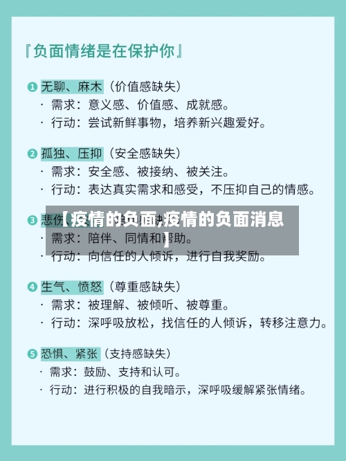 【疫情的负面,疫情的负面消息】-第2张图片